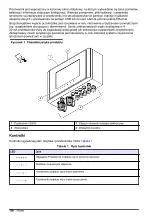 Preview for 150 page of Hach CD500 User Manual