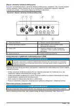 Preview for 153 page of Hach CD500 User Manual