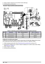 Preview for 156 page of Hach CD500 User Manual