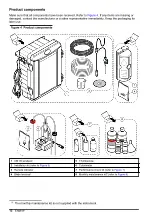 Preview for 14 page of Hach CM130 User Manual