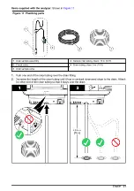 Preview for 23 page of Hach CM130 User Manual