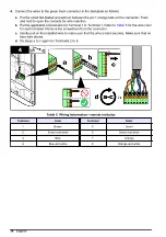 Preview for 36 page of Hach CM130 User Manual