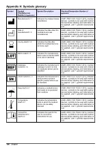 Preview for 108 page of Hach CM130 User Manual