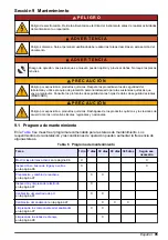 Preview for 95 page of Hach EZ Series Basic User Manual