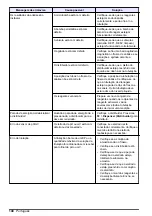 Preview for 140 page of Hach EZ Series Basic User Manual