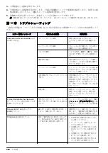 Preview for 204 page of Hach EZ Series Basic User Manual