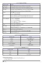 Preview for 240 page of Hach EZ Series Basic User Manual