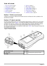 Preview for 3 page of Hach HQ Series User Manual