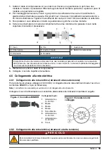 Предварительный просмотр 59 страницы Hach K1100 Basic User Manual