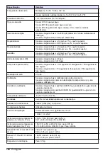 Preview for 130 page of Hach K1100 Basic User Manual