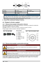 Preview for 162 page of Hach K1100 Basic User Manual