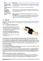 Preview for 200 page of Hach K1100 Basic User Manual