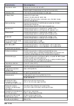 Preview for 232 page of Hach K1100 Basic User Manual