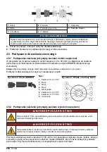 Preview for 238 page of Hach K1100 Basic User Manual