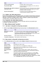 Preview for 246 page of Hach K1100 Basic User Manual