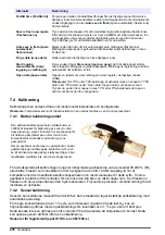 Preview for 276 page of Hach K1100 Basic User Manual