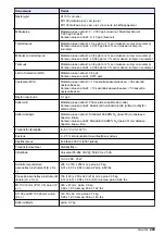 Preview for 283 page of Hach K1100 Basic User Manual