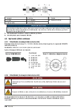 Preview for 288 page of Hach K1100 Basic User Manual