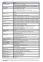 Preview for 334 page of Hach K1100 Basic User Manual