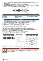 Preview for 364 page of Hach K1100 Basic User Manual