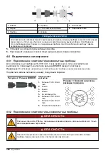 Preview for 390 page of Hach K1100 Basic User Manual