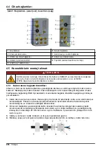 Preview for 416 page of Hach K1100 Basic User Manual