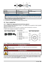 Preview for 467 page of Hach K1100 Basic User Manual