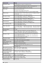 Preview for 516 page of Hach K1100 Basic User Manual