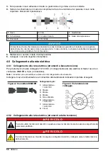 Предварительный просмотр 58 страницы Hach ORBISPHERE K-M1100 Basic User Manual