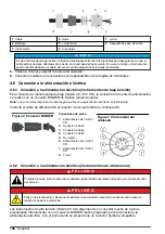 Предварительный просмотр 108 страницы Hach ORBISPHERE K-M1100 Basic User Manual