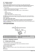 Предварительный просмотр 137 страницы Hach ORBISPHERE K-M1100 Basic User Manual