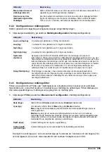 Предварительный просмотр 243 страницы Hach ORBISPHERE K-M1100 Basic User Manual