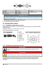 Предварительный просмотр 258 страницы Hach ORBISPHERE K-M1100 Basic User Manual