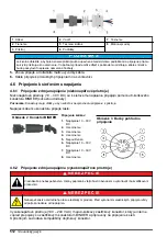 Предварительный просмотр 512 страницы Hach ORBISPHERE K-M1100 Basic User Manual