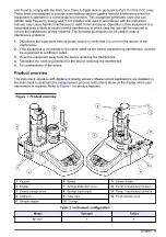 Preview for 5 page of Hach TitraLab KF1000 Series Basic User Manual