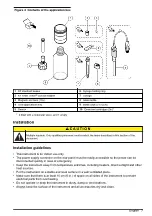 Preview for 7 page of Hach TitraLab KF1000 Series Basic User Manual