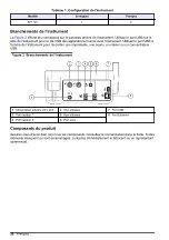 Preview for 26 page of Hach TitraLab KF1000 Series Basic User Manual