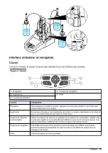 Preview for 35 page of Hach TitraLab KF1000 Series Basic User Manual