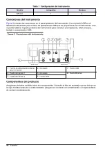 Preview for 48 page of Hach TitraLab KF1000 Series Basic User Manual