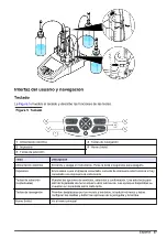 Preview for 57 page of Hach TitraLab KF1000 Series Basic User Manual