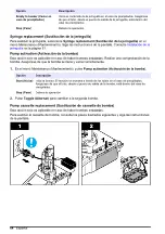 Preview for 64 page of Hach TitraLab KF1000 Series Basic User Manual