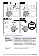 Preview for 65 page of Hach TitraLab KF1000 Series Basic User Manual