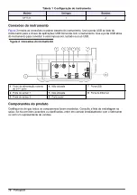 Preview for 70 page of Hach TitraLab KF1000 Series Basic User Manual