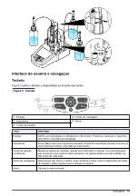 Preview for 79 page of Hach TitraLab KF1000 Series Basic User Manual