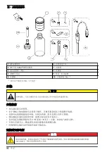 Preview for 92 page of Hach TitraLab KF1000 Series Basic User Manual