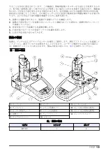 Preview for 109 page of Hach TitraLab KF1000 Series Basic User Manual