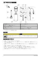 Preview for 111 page of Hach TitraLab KF1000 Series Basic User Manual