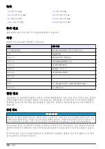 Preview for 128 page of Hach TitraLab KF1000 Series Basic User Manual