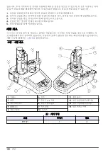 Preview for 130 page of Hach TitraLab KF1000 Series Basic User Manual