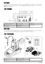 Preview for 131 page of Hach TitraLab KF1000 Series Basic User Manual